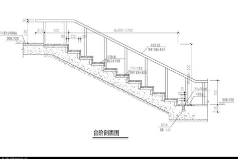 室外台阶尺寸|室外台阶标准尺寸